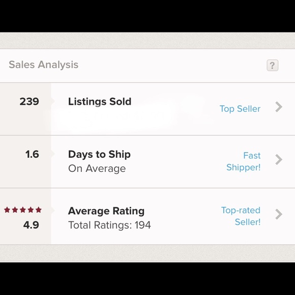 Meet Your Posher - Picture 3 of 3